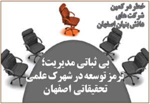 بی ثباتی مدیریتی 
